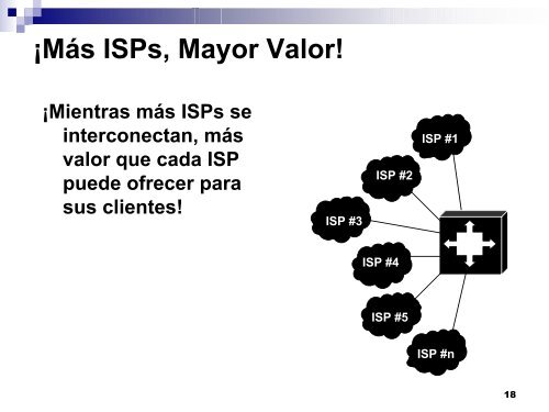 Puntos de Intercambio en Internet (IXPs) - EsLaRed