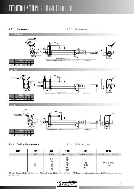 ATTUATORI LINEARI - Setec