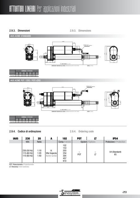 ATTUATORI LINEARI - Setec