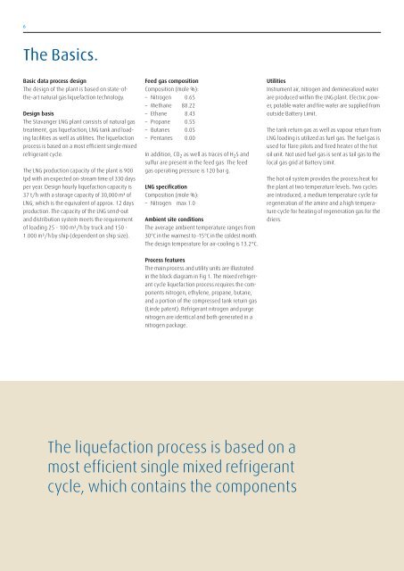 Baseload LNG Production in Stavanger - Linde Engineering