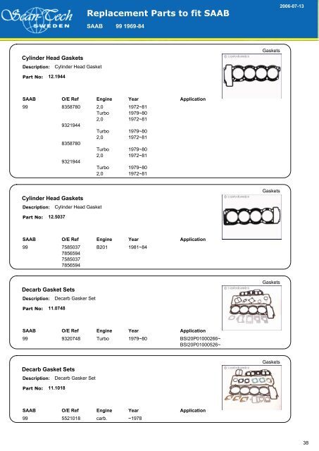 SAAB 99 1969-84 - Allautoparts.ru