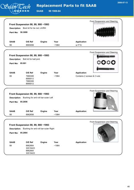 SAAB 99 1969-84 - Allautoparts.ru