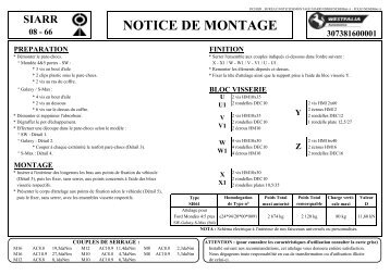 NOTICE DE MONTAGE - Westfalia