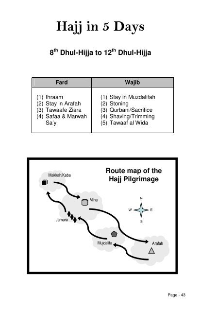 Hajj Guide Book in English - The Message