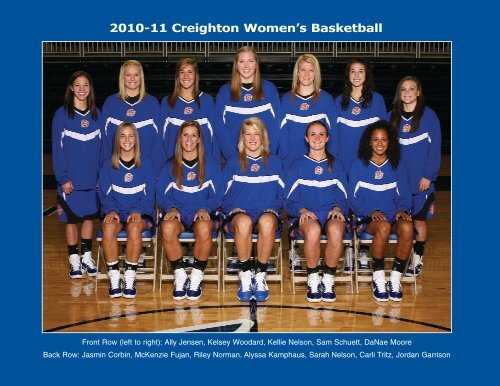 2 - Creighton University Bluejays