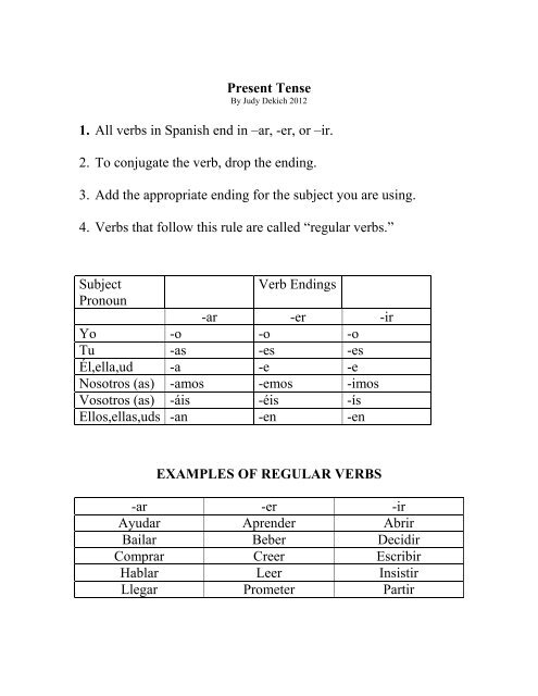 Ir Verbs In Spanish Conjugation Chart