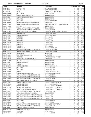 Fujitsu Parts List.pdf