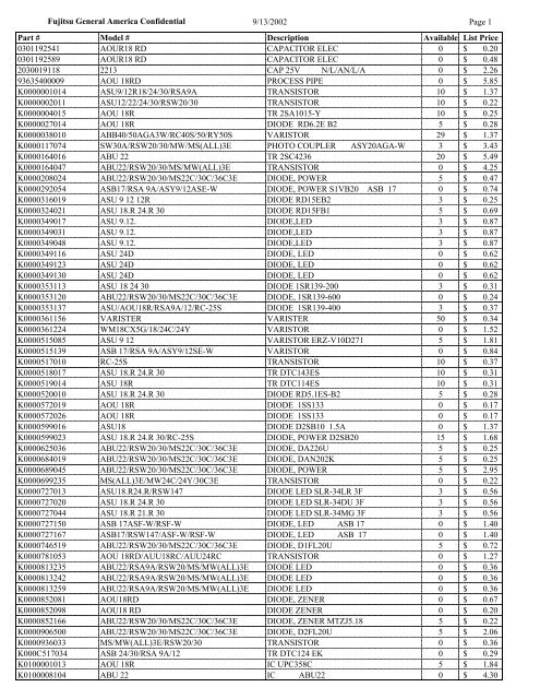 Fujitsu Parts List.pdf