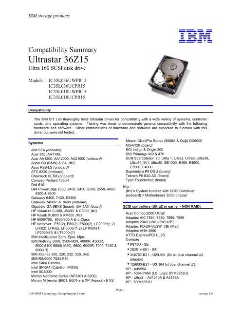 ADAPTEC AIC-7895 WINDOWS 10 DRIVER ADAPTEC AIC-7895 DRIVERS DOWNLOAD (2019)