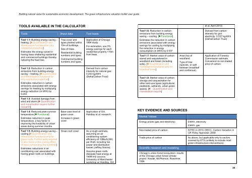 The green infrastructure valuation toolkit user guide