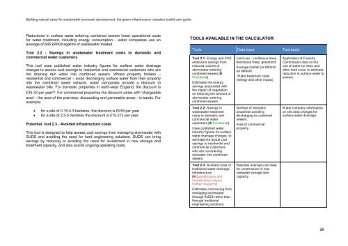 The green infrastructure valuation toolkit user guide