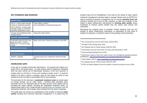 The green infrastructure valuation toolkit user guide