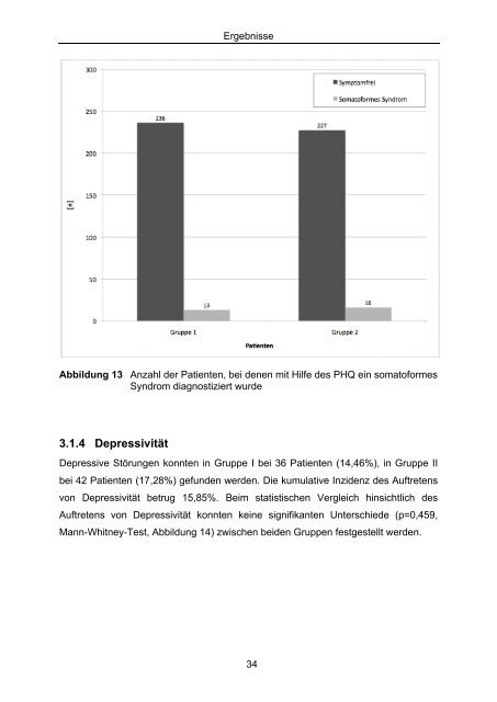 Untersuchung zum Management der ... - OPUS - Universität Würzburg