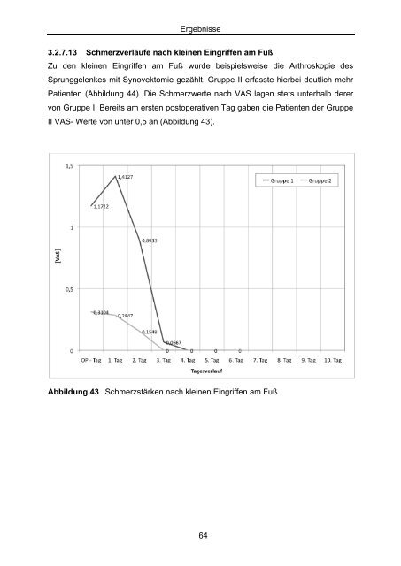 Untersuchung zum Management der ... - OPUS - Universität Würzburg