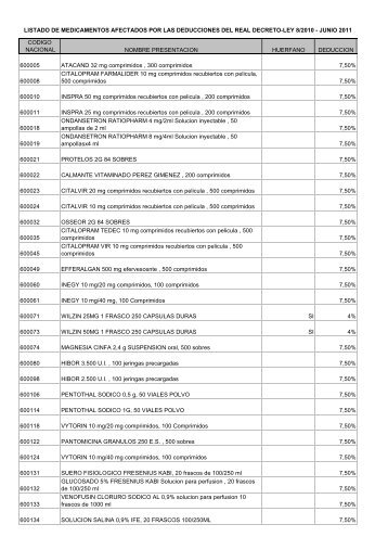 DEDUCCIONES JUNIO 11