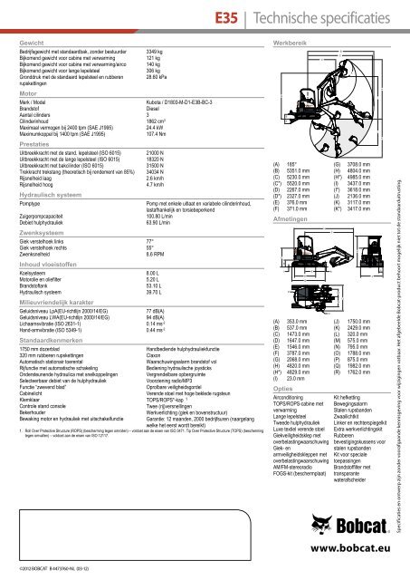 Specificaties Graafmachine E35 - Bobcat.eu