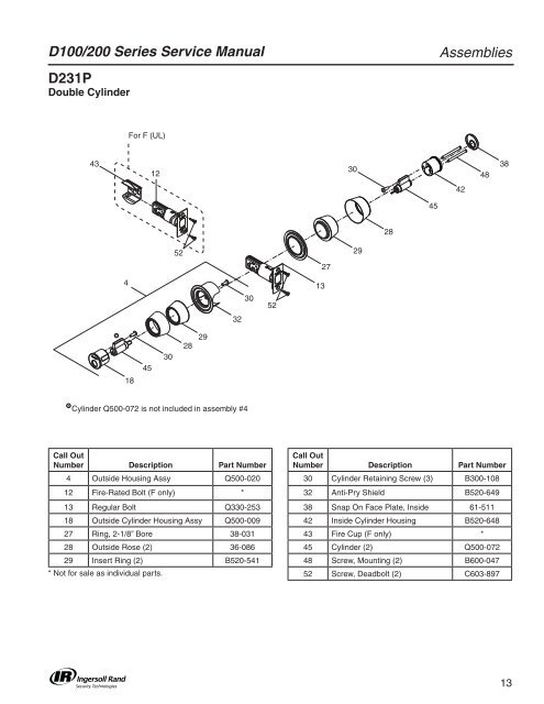 D100/200 Series Service Manual - Falcon Locks