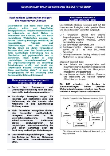 Nachhaltiges Wirtschaften steigert die Nutzung ... - STENUM GmbH