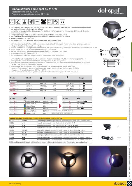 Akzente setzen! - dot-spot