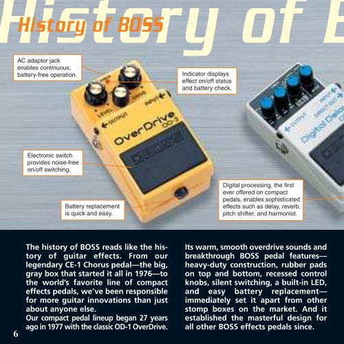 GUITAR EFFECTS -  Roland