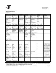 GROUP EXERCISE SCHEDULE R. F. WILKINSON FAMILY YMCA ...