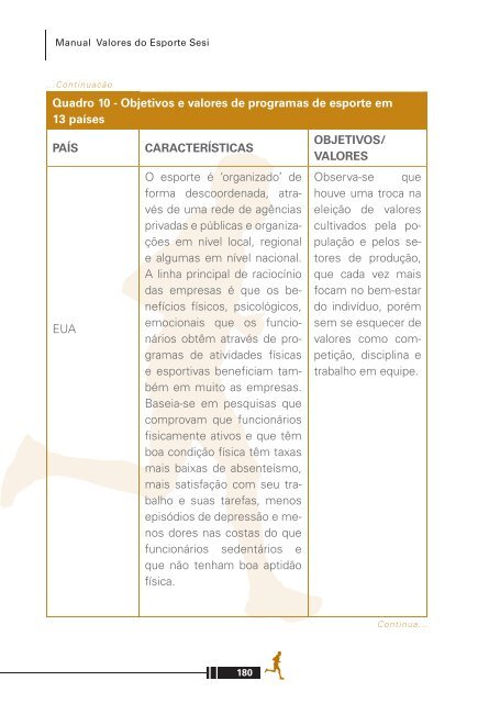 Manual Valores do Esporte.indd - Sesi