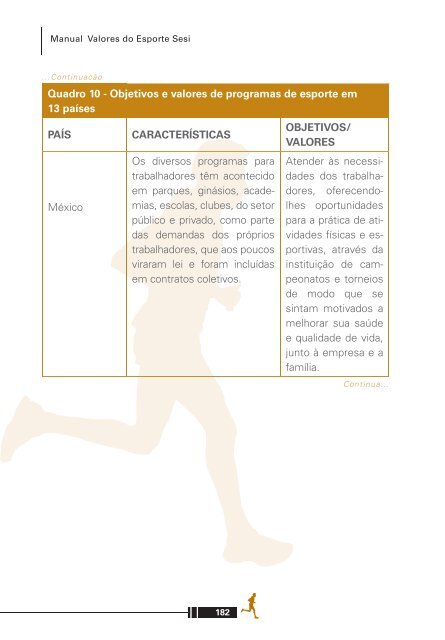 Manual Valores do Esporte.indd - Sesi