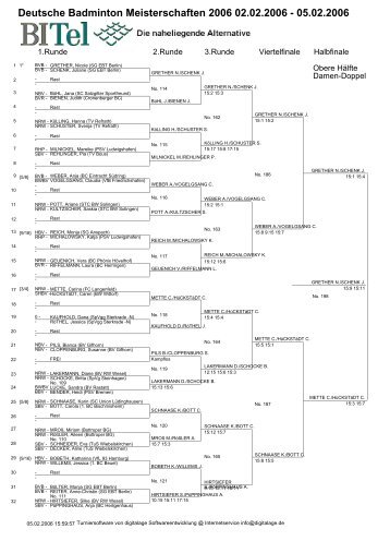 Damen-Doppel - Deutsche Badminton Meisterschaft