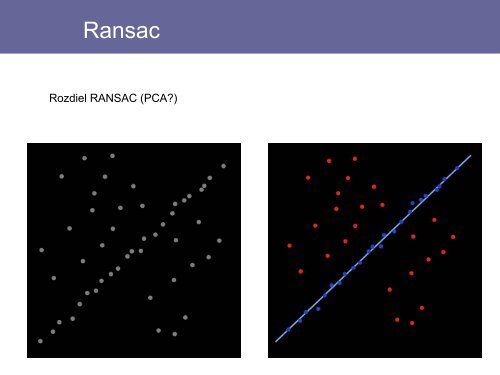 Ransac