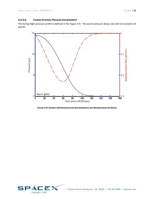 Falcon 1 User's Guide - Rev 7 - FOIA and eLibrary website! - Nasa