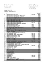 Preisliste - Landesverband der Kaninchenzüchter Kurhessen eV