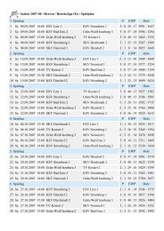 Saison 2007-08 / Herren / Bezirksliga Ost / Spielplan 1. Spieltag P ...