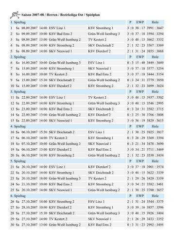 Saison 2007-08 / Herren / Bezirksliga Ost / Spielplan 1. Spieltag P ...