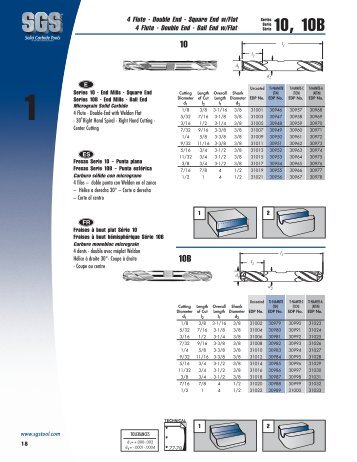 1 - SGS Tool Company