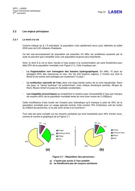 Cours Ãconomie hydraulique - EPFL