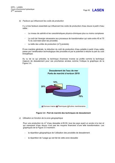 Cours Ãconomie hydraulique - EPFL