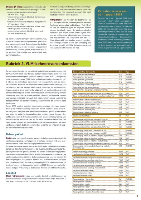 Mestgazet 9 - Vlaamse Landmaatschappij