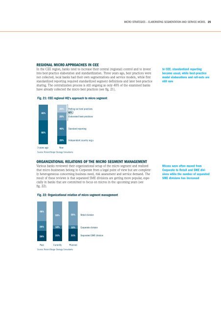 Retail Banking in CEE: Exploiting the Potential of ... - Roland Berger