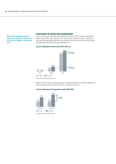 Retail Banking in CEE: Exploiting the Potential of ... - Roland Berger