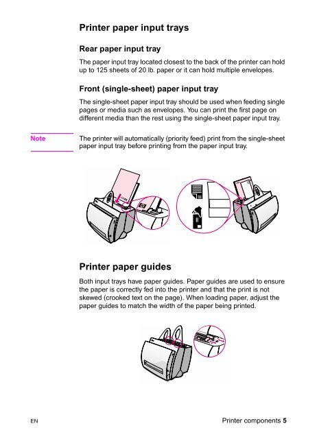 LaserJet 1100A HP - Hewlett Packard