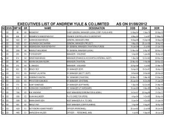 EXE LIST 2012-13 - The Andrew Yule Group