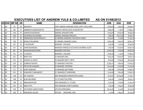 EXE LIST 2012-13 - The Andrew Yule Group