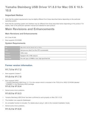 Yamaha Driver For Mac Yamaha Driver For Mac