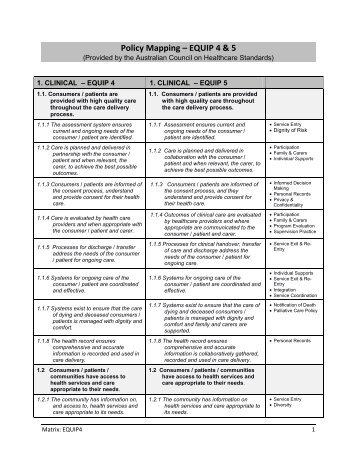 EQuIP4 and EQuIP5 - The MHCC Policy Resource