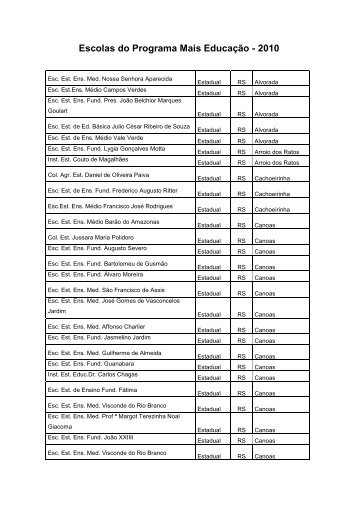 Confira a lista de escolas da rede estadual - clicRBS