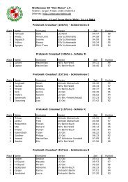 1.Lauf Cross-Serie 2004 des WSV - 21.11.2004 - SSV Lichtenrade eV