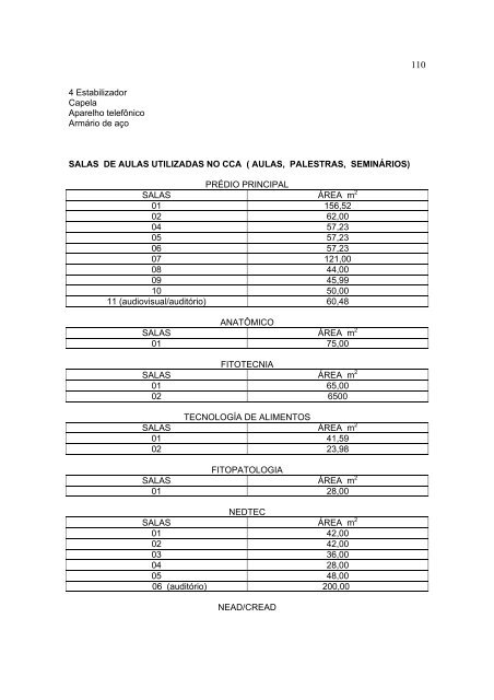 (Anexo I) UNIVERSIDADE FEDERAL DO ESPÃRITO SANTO ... - AGAIS