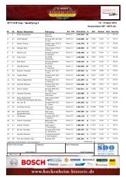 STT HR Cup - Qualifying 21.39MB - Bosch Hockenheim Historic