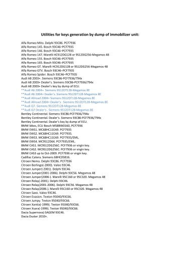 Utilities for keys generation by dump of immobilizer ... - Abritus72.com