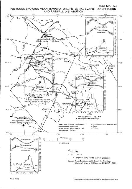 Land resources of central Nigeria Agricultural development ...